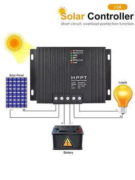 10A 12V 24V MPPT Контроллер Заряда Солнечной Батареи Автоматическая Идентификация ЖК-Дисплей Двойной USB Регулятор Солнечной Панели Зарядное Устройство Многоцелевого Использования
