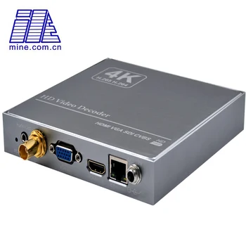 SDI декодер RTSP UDP HLS Потоковое IP-видео на приемник SDI HDMI H265